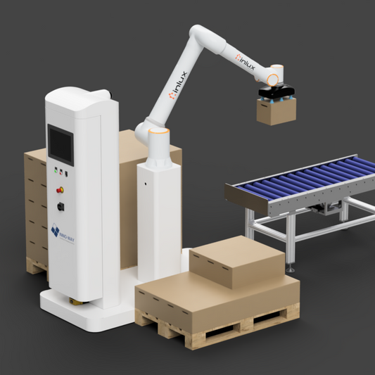 Inlux - Inno-way | Palletizing Oplossing